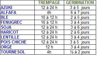 grainegermeetrempage.jpg