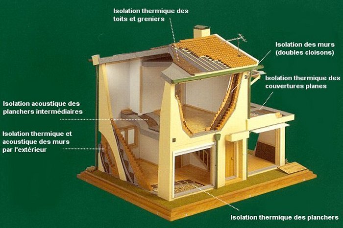 bien-isoler-sa-maison.jpg