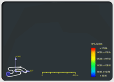 modulo-gps_grafico1.gif