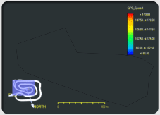 modulo-gps_grafico2.gif
