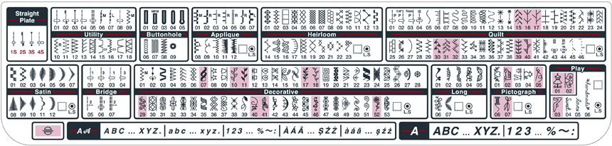 stitch-chart.png