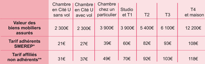 new_tabl%20cotisations%20smerep-web.jpg