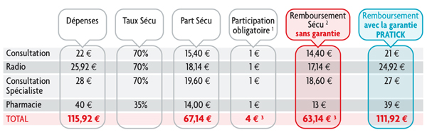 tableau_exemple.jpg