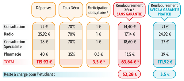 tableau_remboursements.jpg