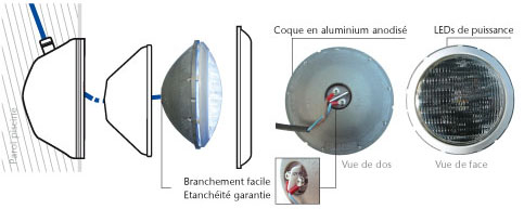schema_WM50_FR.jpg