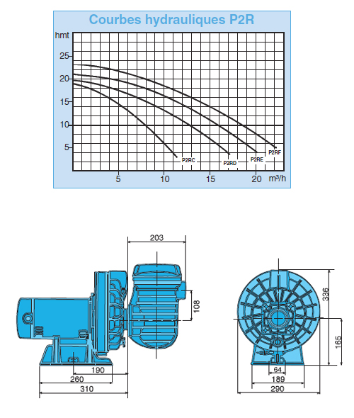 fiche-5p2r.jpg