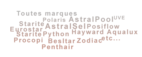 Toutes marques